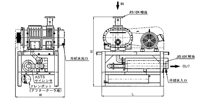 图号2