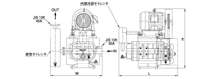 送料無料キャンペーン 4段式 FT4-LE｜真空ポンプ｜株式会社アンレット ダウントランス、降圧器